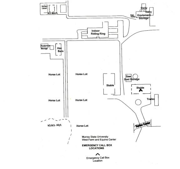 west farm and equine center callboxes