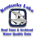 Water Quality