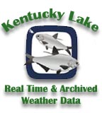 KY Lake weather data