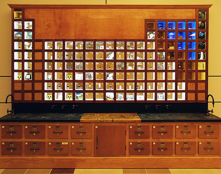 Living periodic table