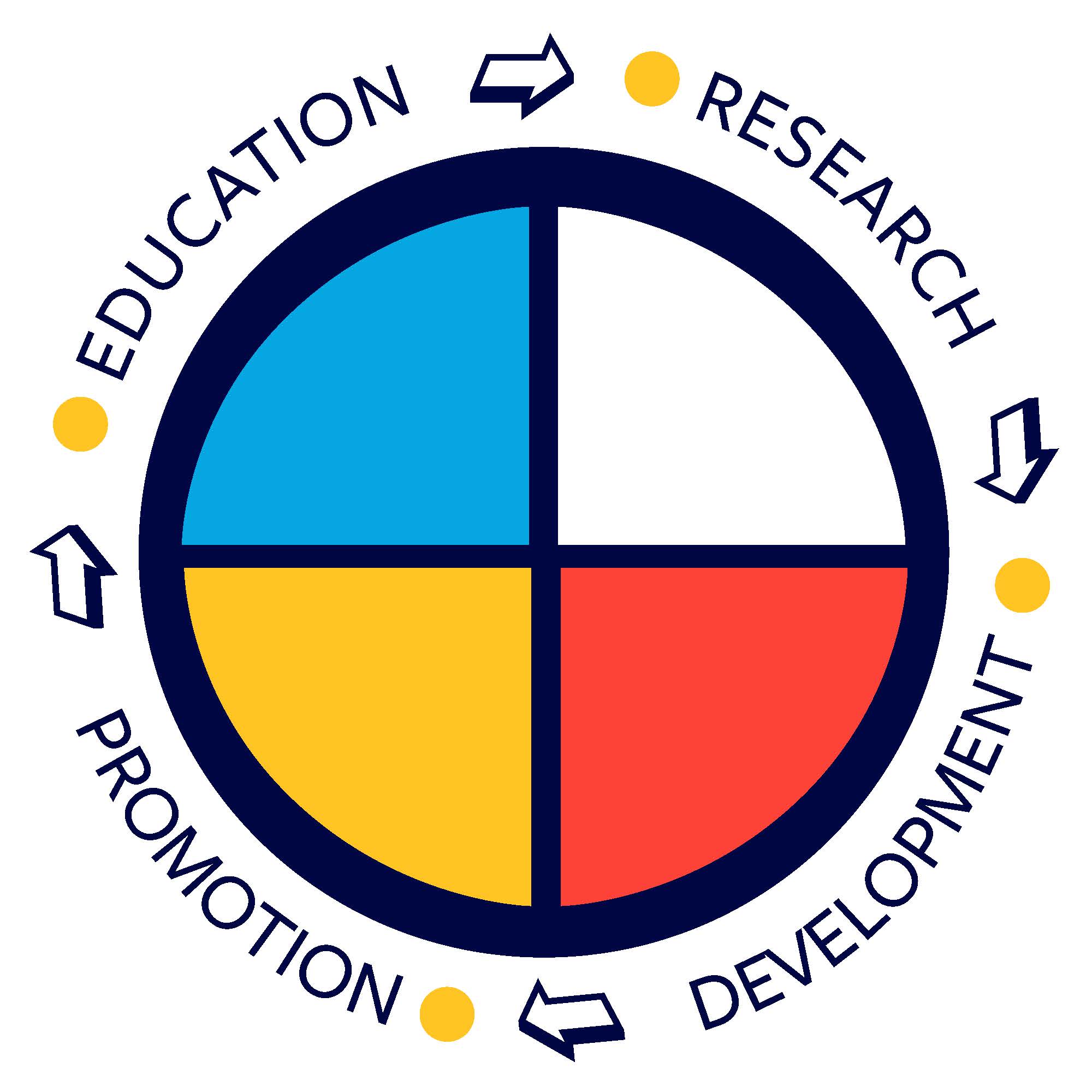 Hemp Research Logo