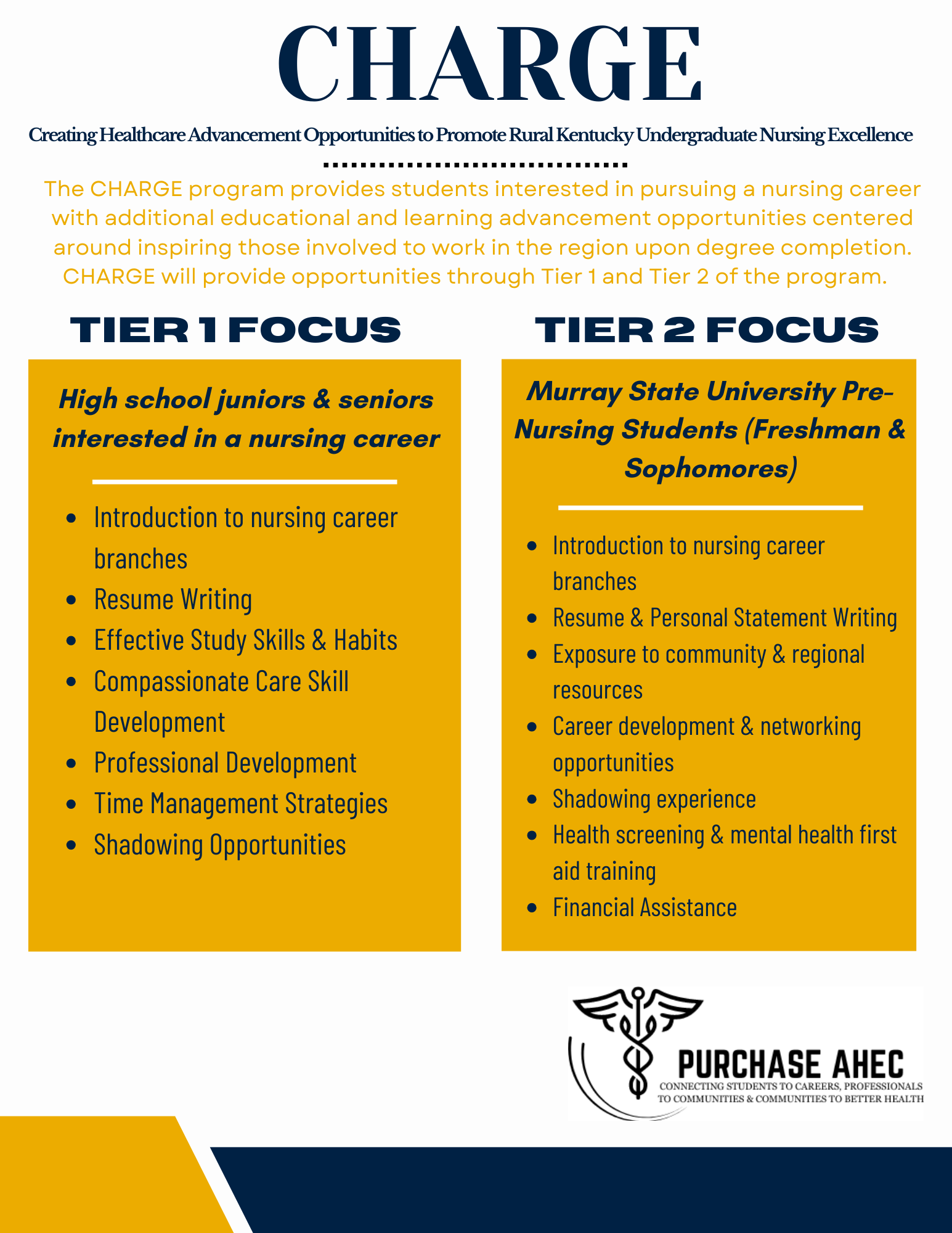 charge flyer decorative