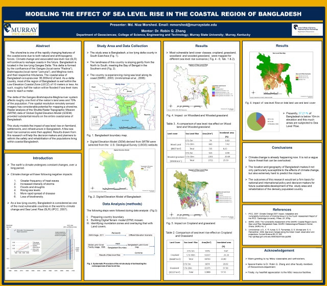 Sea Level Rise