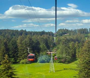 Cable Cars