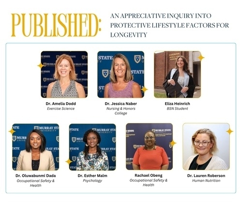 headshots of everyone involved in the Longevity article