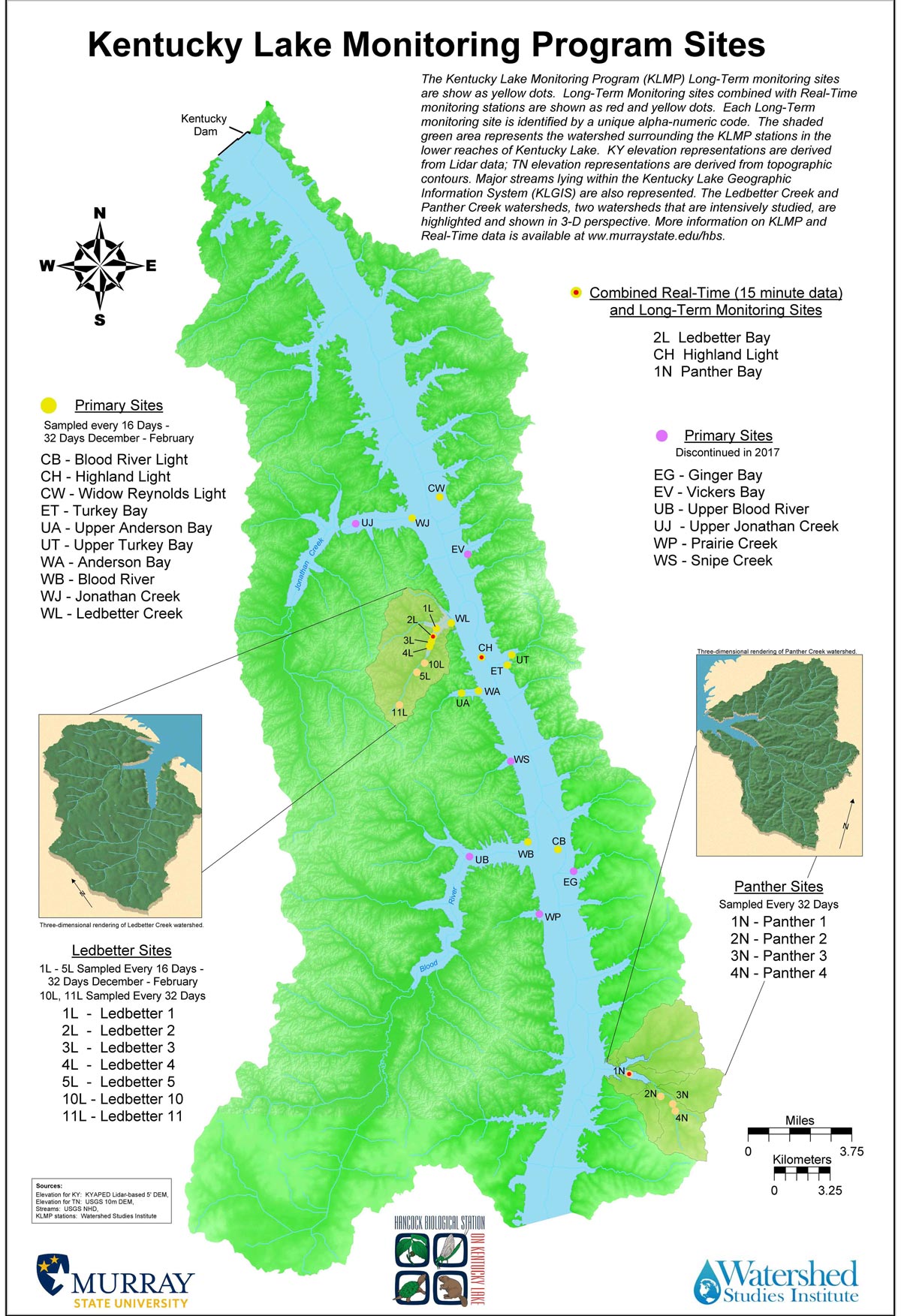 Map of watersheds